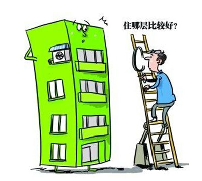 ߀�]���õ����a(ch��n)�C�ķ����I�u����