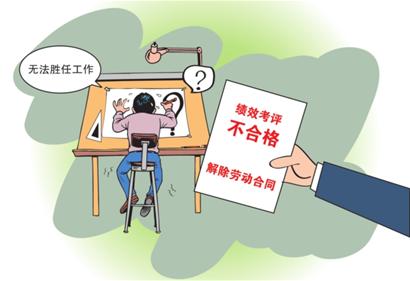 �����ι����������ͬ ��λ����ǰ֪ͨ