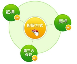 �������P�ړ�������ķ���