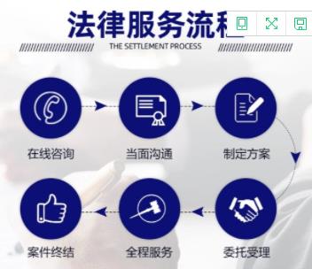 律師法律服務(wù)流程.jpg